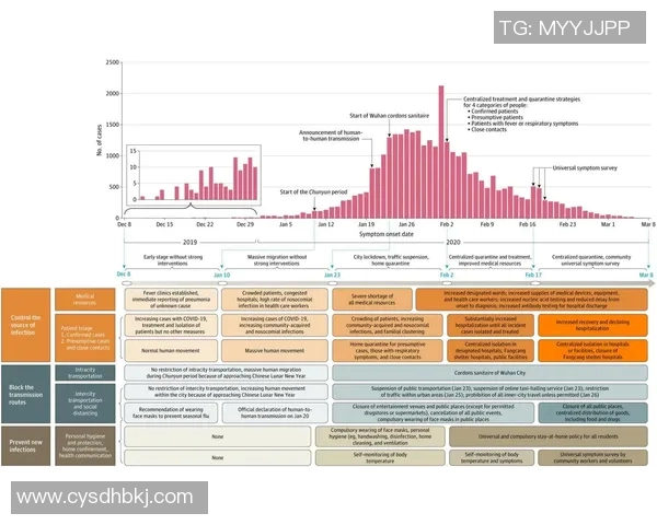 深圳与武汉篮球队赛后复盘探讨灵活性对比赛结果的影响与启示